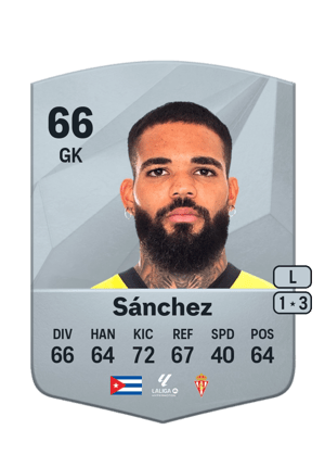 Christian Joel Sánchez