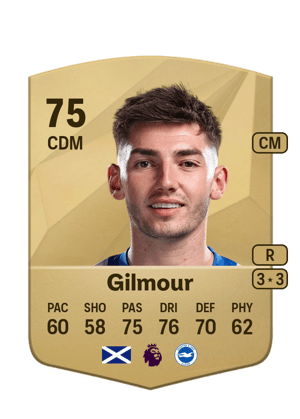 Billy Gilmour