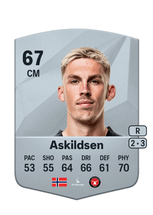 Kristoffer Askildsen