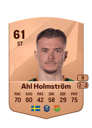 Alexander Ahl Holmström