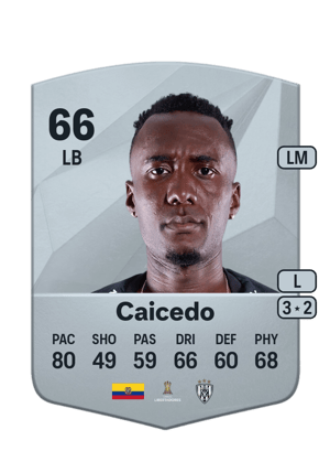 Beder Caicedo