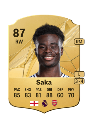 Bukayo Saka