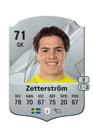 Jacob Widell Zetterström