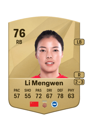 Li Mengwen