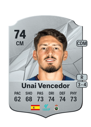 Unai Vencedor