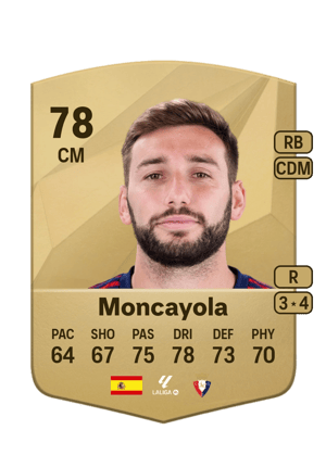 Moncayola