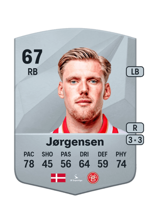 Kasper Jørgensen
