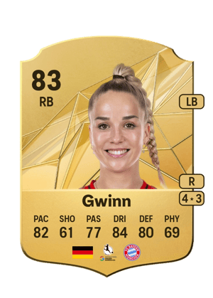 Gwinn - 83 - Rare