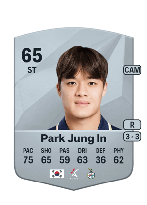 Park Jung In