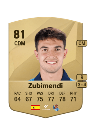 Zubimendi