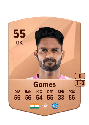 Albino Giovanni Gomes