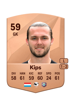 Tim Kips