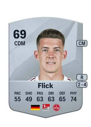 Florian Flick