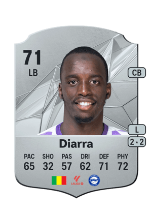 Moussa Diarra
