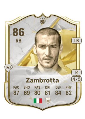 Gianluca Zambrotta