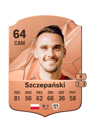 Miłosz Szczepański