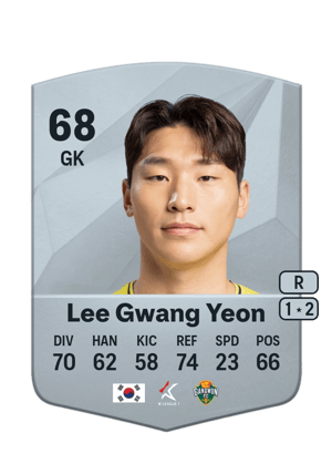 Lee Gwang Yeon