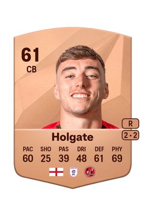 Harrison Holgate