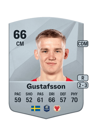 Carl Gustafsson