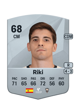 Riki