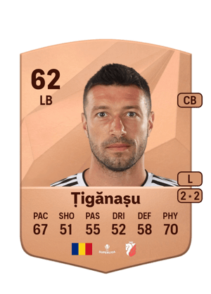 Alexandru Țigănașu