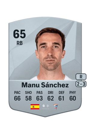 Manu Sánchez