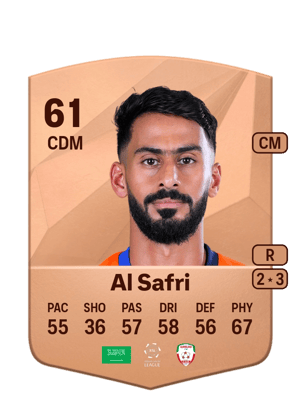 Abdulrahman Al Safri