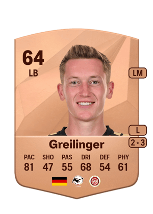 Fabian Greilinger