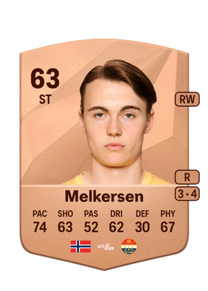 Elias Hoff Melkersen