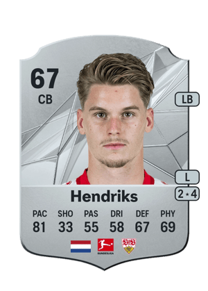 Ramon Hendriks