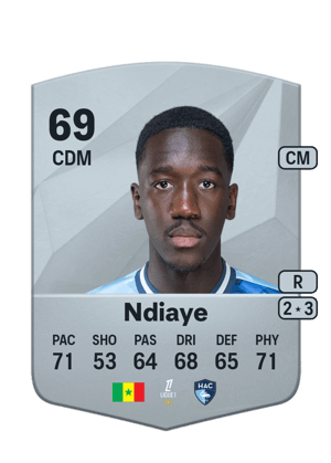 Rassoul Ndiaye
