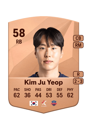 Kim Ju Yeop