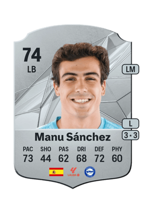 Manu Sánchez