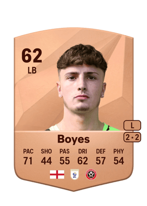 Harry Boyes