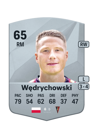 Marcel Wędrychowski