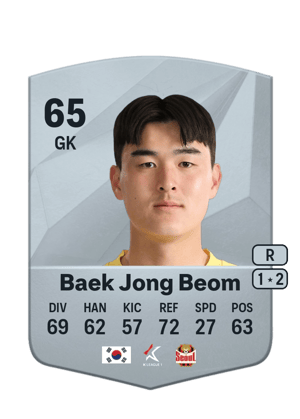 Baek Jong Beom