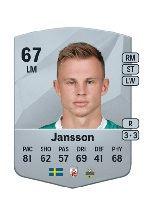 Isak Jansson