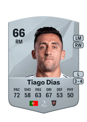 Tiago Dias