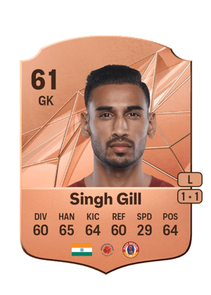 Prabhsukhan Singh Gill