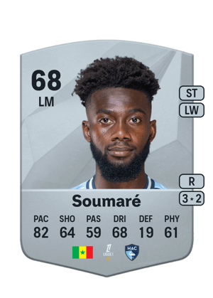 Issa Soumaré