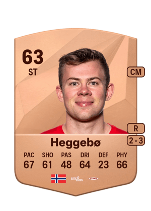 Aune Selland Heggebø