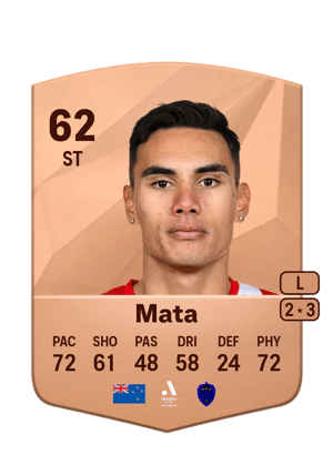 Max Mata
