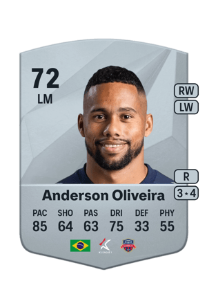 Anderson Oliveira