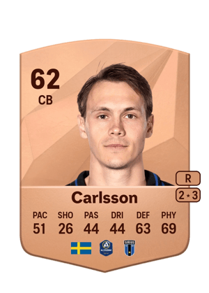 Tobias Carlsson