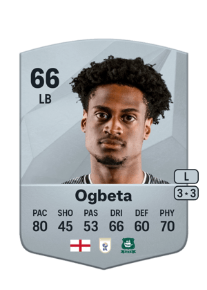 Nathanael Ogbeta