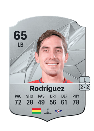 Francisco Rodríguez