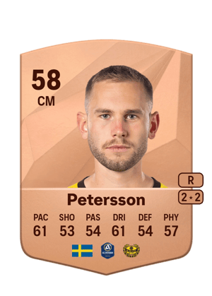 Adam Petersson