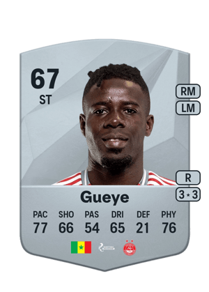 Pape Habib Gueye