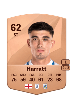 Kian Harratt