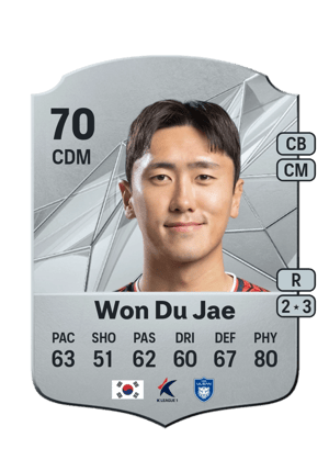 Won Du Jae